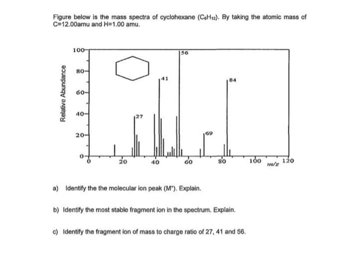 Figure below is the mass spectra of cyclohexane (CeH₁2). By taking the atomic mass of
C=12.00amu and H=1.00 amu.
56
84
AM
80 100 120
100
80-
60-
40-
20-
20
40
a) Identify the the molecular ion peak (M"). Explain.
b) Identify the most stable fragment ion in the spectrum. Explain.
c) Identify the fragment ion of mass to charge ratio of 27, 41 and 56.
m/z