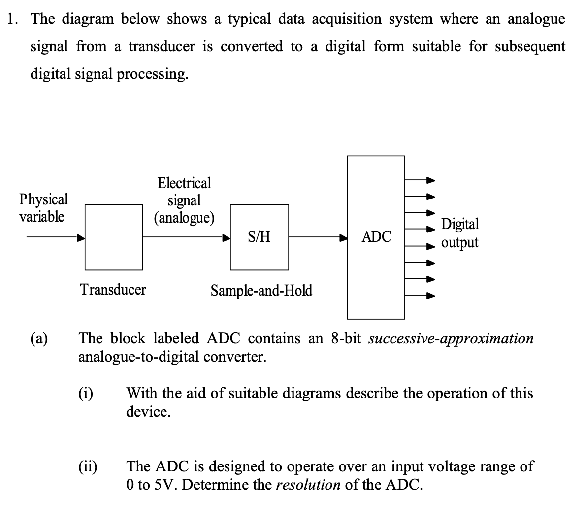 1. The diagram below shows a typical data acquisition system where an analogue
signal from a transducer is converted to a digital form suitable for subsequent
digital signal processing.
Electrical
Physical
variable
signal
(analogue)
Digital
output
S/H
ADC
Transducer
Sample-and-Hold
The block labeled ADC contains an 8-bit successive-approximation
analogue-to-digital converter.
(a)
(i)
With the aid of suitable diagrams describe the operation of this
device.
(ii)
The ADC is designed to operate over an input voltage range of
0 to 5V. Determine the resolution of the ADC.
