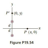 P'(0, y)
P (x, 0)
Figure P19.54
