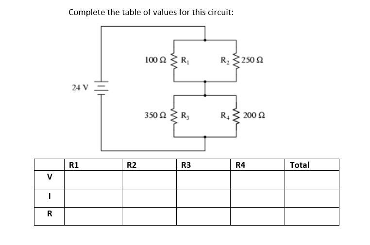 Complete the table of values for this circuit:
100ΩR
R23250 2
24 V
350 2
R3
R4
200 2
R1
R2
R3
R4
Total
V
