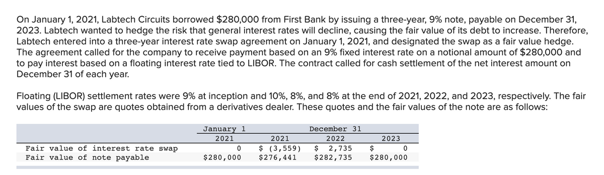 On January 1, 2021, Labtech Circuits borrowed $280,000 from First Bank by issuing a three-year, 9% note, payable on December 31,
2023. Labtech wanted to hedge the risk that general interest rates will decline, causing the fair value of its debt to increase. Therefore,
Labtech entered into a three-year interest rate swap agreement on January 1, 2021, and designated the swap as a fair value hedge.
The agreement called for the company to receive payment based on an 9% fixed interest rate on a notional amount of $280,000 and
to pay interest based on a floating interest rate tied to LIBOR. The contract called for cash settlement of the net interest amount on
December 31 of each year.
Floating (LIBOR) settlement rates were 9% at inception and 10%, 8%, and 8% at the end of 2021, 2022, and 2023, respectively. The fair
values of the swap are quotes obtained from a derivatives dealer. These quotes and the fair values of the note are as follows:
January 1
December 31
2021
2021
2022
2023
Fair value of interest rate swap
$ (3,559)
$276,441
$
2,735
$
Fair value of note payable
$280,000
$282,735
$280,000

