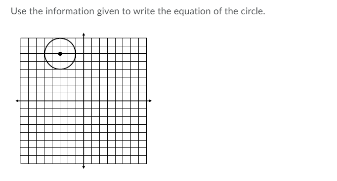 Use the information given to write the equation of the circle.

