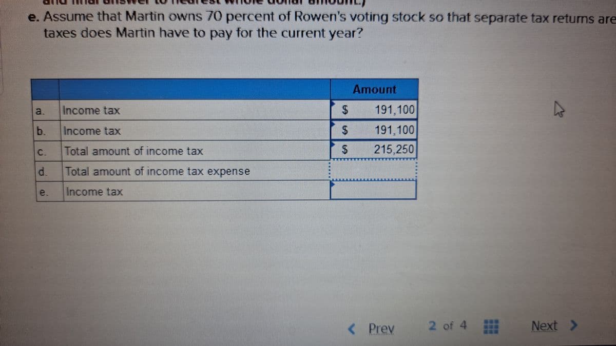 e. Assume that Martin owns 70 percent of Rowen's voting stock so that separate tax returns are
taxes does Martin have to pay for the current year?
Amount
a
Income tax
b.
Income tax
C.
Total amount of income tax
Total amount of income tax expense
Next >
d.
e. Income tax
MINIM
$
$
$
191,100
191, 100
215,250
<< Prev
2 of 4