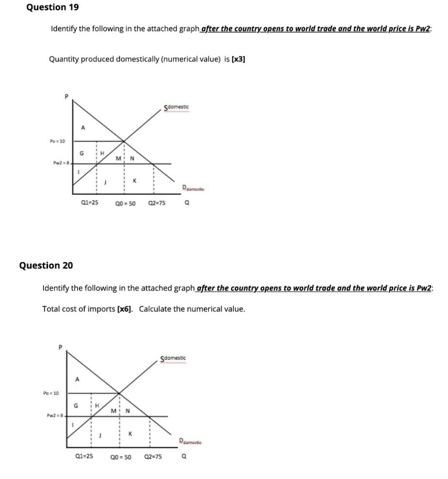 Question 19
Identify the following in the attached graph after the country opens to world trade and the world price is Pw2:
Quantity produced domestically (numerical value) is [x3]
Sdomestic
A
Po= 10
G
MI N
Pw28.
K]
Daomestie
Q1=25
Q0 = 50
Q2=75
Question 20
Identify the following in the attached graph after the country opens to world trade and the world price is Pw2:
Total cost of imports [x6]. Calculate the numerical value.
Sdomestic
A
Po= 10
M! N
Pw2=8
Deomestie
Q1-25
Q0 = 50
Q2=75
Q
