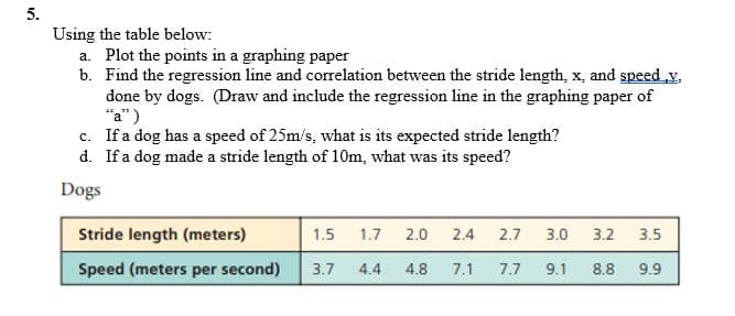 5.
Using the table below:
a. Plot the points in a graphing paper
b. Find the regression line and correlation between the stride length, x, and speed v.
done by dogs. (Draw and include the regression line in the graphing paper of
"a")
c. Ifa dog has a speed of 25m/s, what is its expected stride length?
d. If a dog made a stride length of 10m, what was its speed?
Dogs
Stride length (meters)
1.5
1.7
2.0
2.4
2.7
3.0
3.2 3.5
Speed (meters per second)
3.7
4.4
4.8
7.1
7.7
9.1
8.8
9.9
