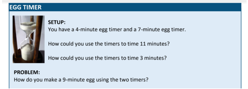EGG TIMER
SETUP:
You have a 4-minute egg timer and a 7-minute egg timer.
How could you use the timers to time 11 minutes?
How could you use the timers to time 3 minutes?
PROBLEM:
How do you make a 9-minute egg using the two timers?
