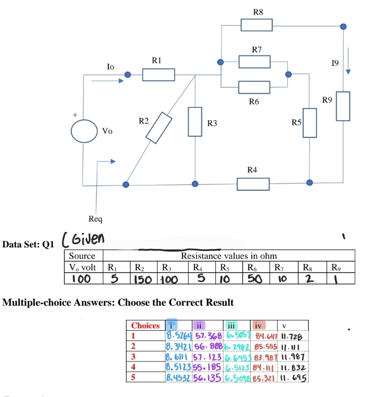 +
O
Io
Vo
R2
1
2
R1
3
4
5
Choices i
R3
R8
R7
Req
Data Set: Q1 (Given
Source
Resistance values in ohm
R5 R6
V, Volt R₁ R₂ R3
R4
100 5 150 100 5 10
50
Multiple-choice Answers: Choose the Correct Result
R6
R4
R7
10
R5
R8
2
iv
V
8.5264 57.368 6.5057 84.647 11.728
8.3421 56.888 b. 2982 85.555 11.1
8.6111 57. 123 6.6453 83.987 11.987
8.5123 55.185 6.5123 84.111 11.832
8.4532 56.135 6.5098 85.321 11.695
19
R9
R9
1