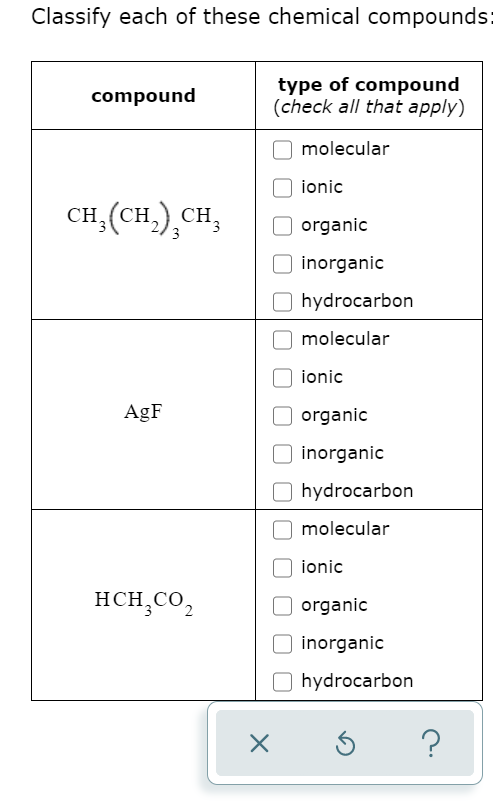 Classify each of these chemical compounds:
type of compound
(check all that apply)
compound
molecular
ionic
CH,(CH.),CH,
3
organic
inorganic
hydrocarbon
molecular
ionic
AgF
organic
O inorganic
hydrocarbon
molecular
ionic
HCH,CO,
organic
inorganic
hydrocarbon
