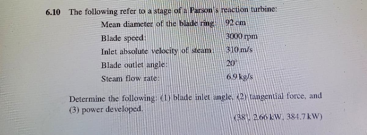 6.10 The following refer to a stage of a Parson s reaction turbine:
Mean diameter of the blade ring
92 cm
Blade speed:
3000 rpm
310 m/s
Inlet absolute velocity of steam.
20°
Blade outlet angle:
Steam flow rate:
6.9 kg/s
Determine the following: (1) blade inlet angle, (2) tangential force, and
(3) power developed.
(38 2.66 kW, 384.7kW)
