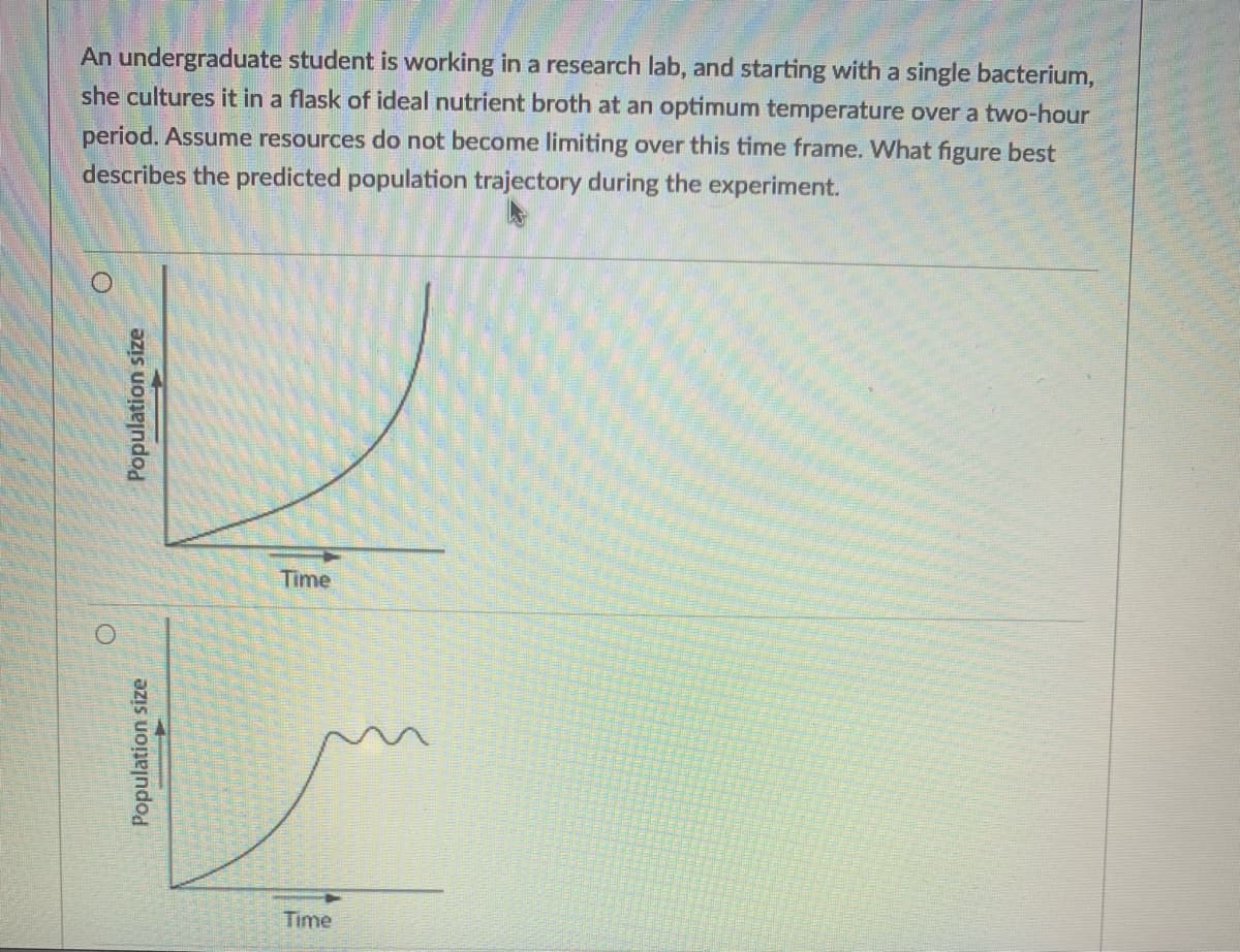 An undergraduate student is working in a research lab, and starting with a single bacterium,
she cultures it in a flask of ideal nutrient broth at an optimum temperature over a two-hour
period. Assume resources do not become limiting over this time frame. What figure best
describes the predicted population trajectory during the experiment.
Time
Time
Population size
Population size
