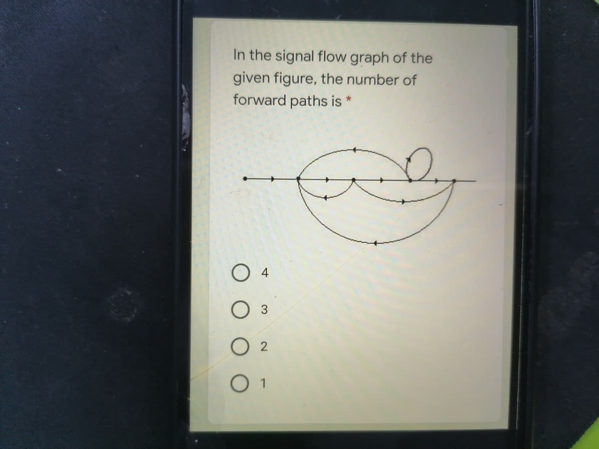 In the signal flow graph of the
given figure, the number of
forward paths is
O 4
3
O 1
