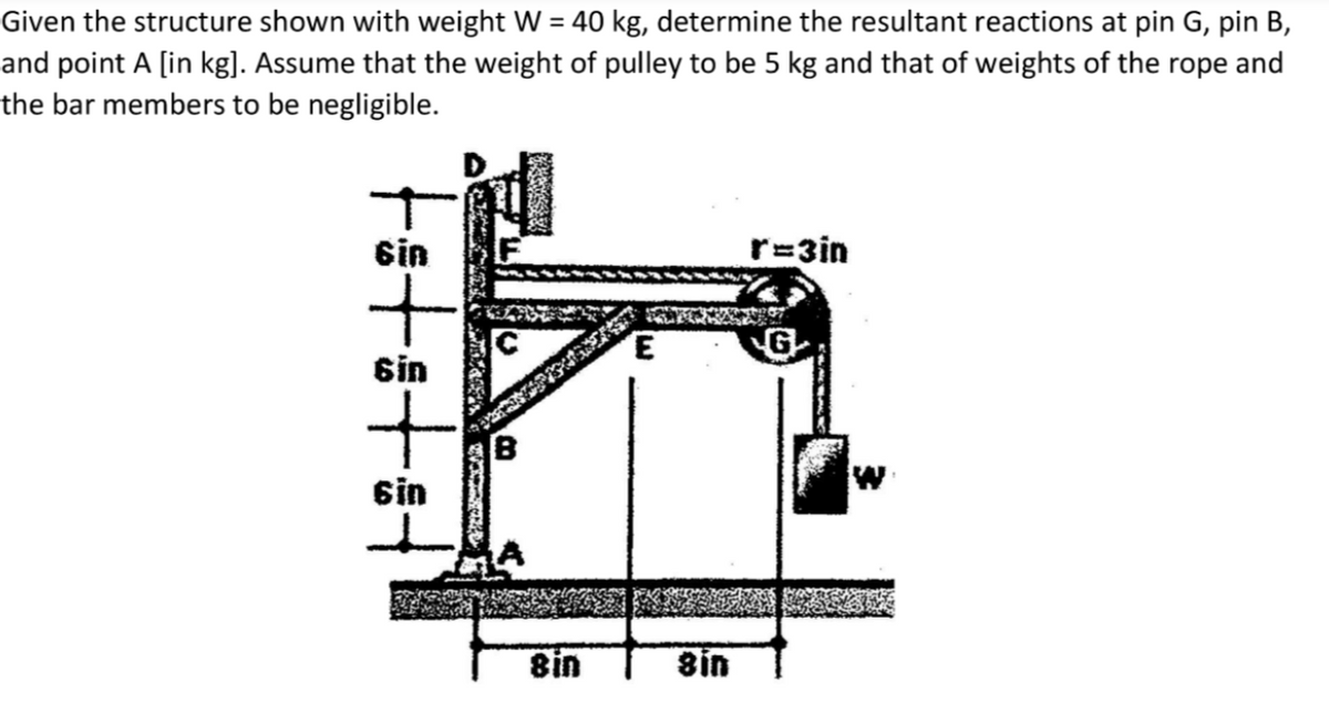 Given the structure shown with weight W = 40 kg, determine the resultant reactions at pin G, pin B,
and point A [in kg]. Assume that the weight of pulley to be 5 kg and that of weights of the rope and
the bar members to be negligible.
sin
r=3in
G
Sin
sin
Bin
sin
