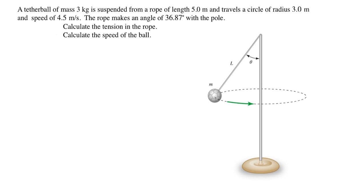 A tetherball of mass 3 kg is suspended from a rope of length 5.0 m and travels a circle of radius 3.0 m
and speed of 4.5 m/s. The rope makes an angle of 36.87° with the pole.
Calculate the tension in the rope.
Calculate the speed of the ball.
L
m
