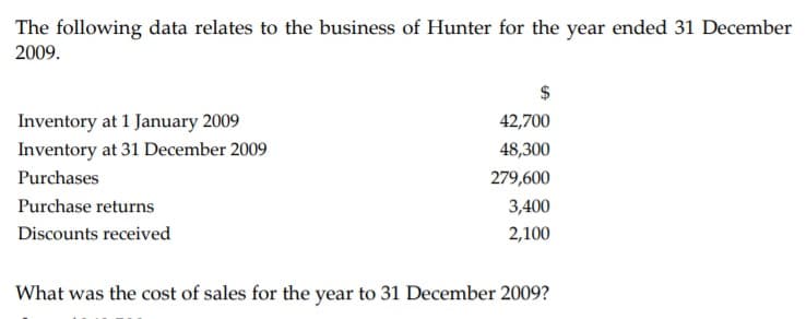 The following data relates to the business of Hunter for the year ended 31 December
2009.
Inventory at 1 January 2009
Inventory at 31 December 2009
42,700
48,300
Purchases
279,600
Purchase returns
3,400
Discounts received
2,100
What was the cost of sales for the year to 31 December 2009?
