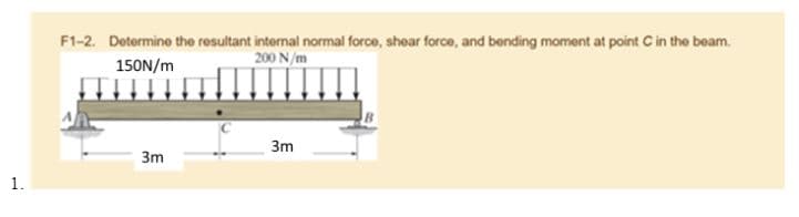 F1-2. Determine the resultant internal normal force, shear force, and bending moment at point C in the beam.
200 N/m
150N/m
3m
3m
1.
