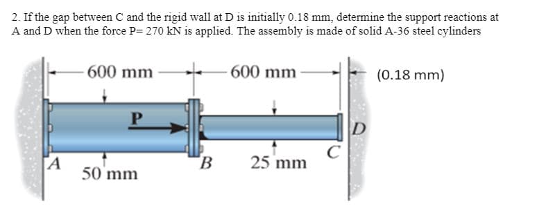2. If the gap between C and the rigid wall at D is initially 0.18 mm, determine the support reactions at
A and D when the force P= 270 kN is applied. The assembly is made of solid A-36 steel cylinders
600 mm
600 mm
(0.18 mm)
D
[A
50 mm
B
C
25 mm
