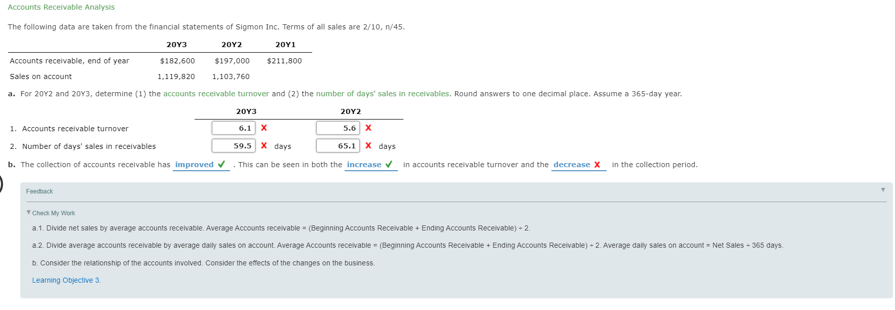 The following data are taken from the financial statements of Sigmon Inc. Terms of all sales are 2/10, n/45.
20Υ3
20Υ2
20Υ1
Accounts receivable, end of year
$182,600
$197,000
$211,800
Sales on account
1,119,820
1,103,760
a. For 20Y2 and 20Y3, determine (1) the accounts receivable turnover and (2) the number of days' sales in receivables. Round answers to one decimal place. Assume a 365-day year.
20Y3
20Y2
1. Accounts receivable turnover
6.1
5.6 x
X days
65.1 X days
2. Number of days' sales in receivables
59.5
b. The collection of accounts receivable has improved . This can be seen in both the increase v
in accounts receivable turnover and the decrease X
in the collection period.
Feedback
V Check My Work
a.1. Divide net sales by average accounts receivable. Average Accounts receivable = (Beginning Accounts Receivable + Ending Accounts Receivable) = 2.
a.2. Divide average accounts receivable by average daily sales on account. Average Accounts receivable = (Beginning Accounts Receivable + Ending Accounts Receivable) - 2. Average daily sales on account = Net Sales - 365 days.
b. Consider the relationship of the accounts involved. Consider the effects of the changes on the business.
Learning Objective 3.
