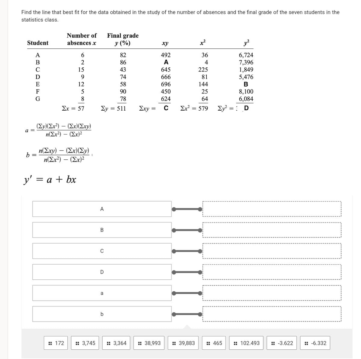 Find the line that best fit for the data obtained in the study of the number of absences and the final grade of the seven students in the
statistics class.
Final grade
y (%)
Number of
Student
absences x
ху
y?
6,724
7,396
1,849
5,476
В
A
6.
82
492
A
36
B
86
4
15
43
645
225
D
74
666
81
E
12
58
696
144
450
8,100
6,084
F
5
90
25
8
78
624
64
Ex = 57
Ey =
= 511
Exy =
Ex?
= 579
Ey = :
(Ey)(Ex²) – (Ex)(Exy)
n(Ex?) – (Ex)²
a =
Σχν)-(Σx) (Σν) .
n(Ex?) – (Ex)²
b
= a + bx
A
В
D
a
b
: 172
:: 3,745
: 3,364
: 38,993
:: 39,883
:: 465
:: 102.493
: -3.622
:: -6.332
