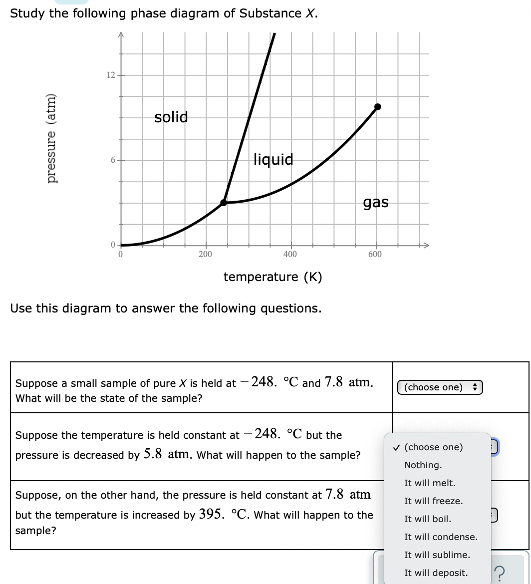 Study the following phase diagram of Substance X.
12-
solid
liquid
6.
gas
200
400
600
temperature (K)
Use this diagram to answer the following questions.
Suppose a small sample of pure X is held at - 248. °C and 7.8 atm.
What will be the state of the sample?
(choose one)
Suppose the temperature is held constant at
248. °C but the
v (choose one)
pressure is decreased by 5.8 atm. What will happen to the sample?
Nothing.
It will melt.
Suppose, on the other hand, the pressure is held constant at 7.8 atm
It will freeze.
but the temperature is increased by 395. °C. What will happen to the
It will boil.
sample?
It will condense.
It will sublime.
It will deposit.
pressure (atm)

