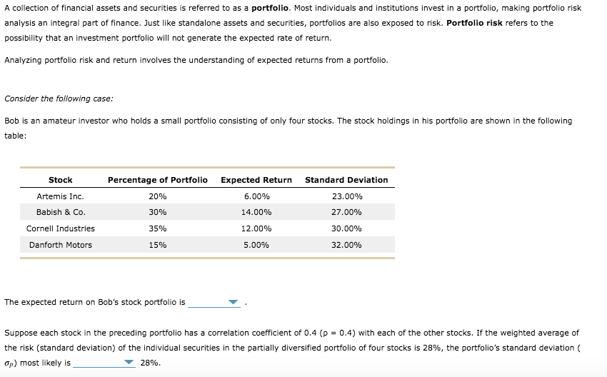 A collection of financial assets and securities is referred to as a portfolio. Most individuals and institutions invest in a portfolio, making portfolio risk
analysis an integral part of finance. Just like standalone assets and securities, portfolios are also exposed to risk. Portfolio risk refers to the
possibility that an investment portfolio will not generate the expected rate of return.
Analyzing portfolio risk and return involves the understanding of expected returns from a portfolio.
Consider the following case:
Bob is an amateur investor who holds a small portfolio consisting of only four stocks. The stock holdings in his portfolio are shown in the following
table:
Stock
Percentage of Portfolio
Expected Return
Standard Deviation
Artemis Inc.
20%
6.00%
23.00%
Babish & Co.
30%
14.00%
27.00%
Cornell Industries
35%
12.00%
30.00%
Danforth Motors
15%
5.00%
32.00%
The expected return on Bob's stock portfolio is
Suppose each stock in the preceding portfolio has a correlation coefficient of 0.4 (p = 0.4) with each of the other stocks. If the weighted average of
the risk (standard deviation) of the individual securities in the partially diversified portfolio of four stocks is 28%, the portfolio's standard deviation (
Op) most likely is
28%.
