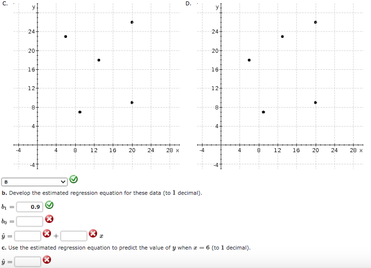 C.
D.
24-
24
20-
20-
16-
16
12
12-
8.
8.
12
16
20
24
28 x
-4
12
16
20
24
28 x
B
b. Develop the estimated regression equation for these data (to 1 decimal).
bị =
0.9
bo =
c. Use the estimated regression equation to predict the value of y when a = 6 (to 1 decimal).
00
