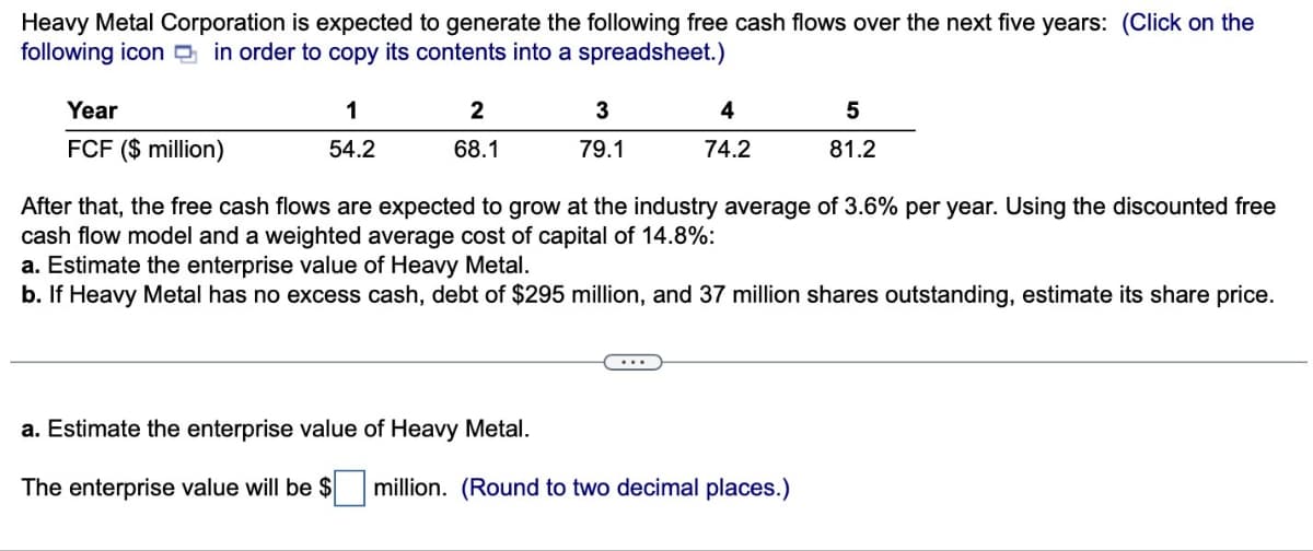 Heavy Metal Corporation is expected to generate the following free cash flows over the next five years: (Click on the
following icon in order to copy its contents into a spreadsheet.)
Year
FCF ($ million)
1
54.2
2
3
4
5
68.1
79.1
74.2
81.2
After that, the free cash flows are expected to grow at the industry average of 3.6% per year. Using the discounted free
cash flow model and a weighted average cost of capital of 14.8%:
a. Estimate the enterprise value of Heavy Metal.
b. If Heavy Metal has no excess cash, debt of $295 million, and 37 million shares outstanding, estimate its share price.
a. Estimate the enterprise value of Heavy Metal.
The enterprise value will be $ million. (Round to two decimal places.)