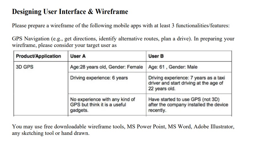 Designing User Interface & Wireframe
Please prepare a wireframe of the following mobile apps with at least 3 functionalities/features:
GPS Navigation (e.g., get directions, identify alternative routes, plan a drive). In preparing your
wireframe, please consider your target user as
Product/Application
User A
User B
3D GPS
Age:28 years old, Gender: FemaleAge: 61, Gender: Male
Driving experience: 6 years
Driving experience: 7 years as a taxi
driver and start driving at the age of
22 years old.
No experience with any kind of
GPS but think it is a useful
Have started to use GPS (not 3D)
after the company installed the device
recently.
gadgets.
You may use free downloadable wireframe tools, MS Power Point, MS Word, Adobe Illustrator,
any sketching tool or hand drawn.
