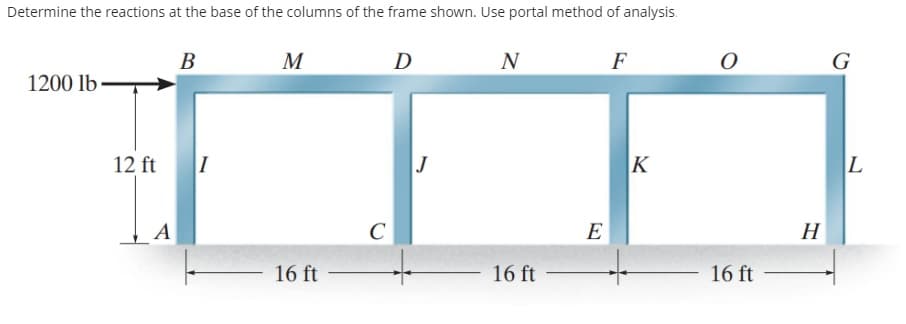Determine the reactions at the base of the columns of the frame shown. Use portal method of analysis.
1200 lb-
12 ft
A
B
I
M
16 ft
C
D
J
N
16 ft
E
F
K
O
16 ft
H
G
L