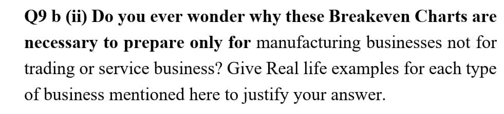 Q9 b (ii) Do you ever wonder why these Breakeven Charts are
necessary to prepare only for manufacturing businesses not for
trading or service business? Give Real life examples for each type
of business mentioned here to justify your answer.
