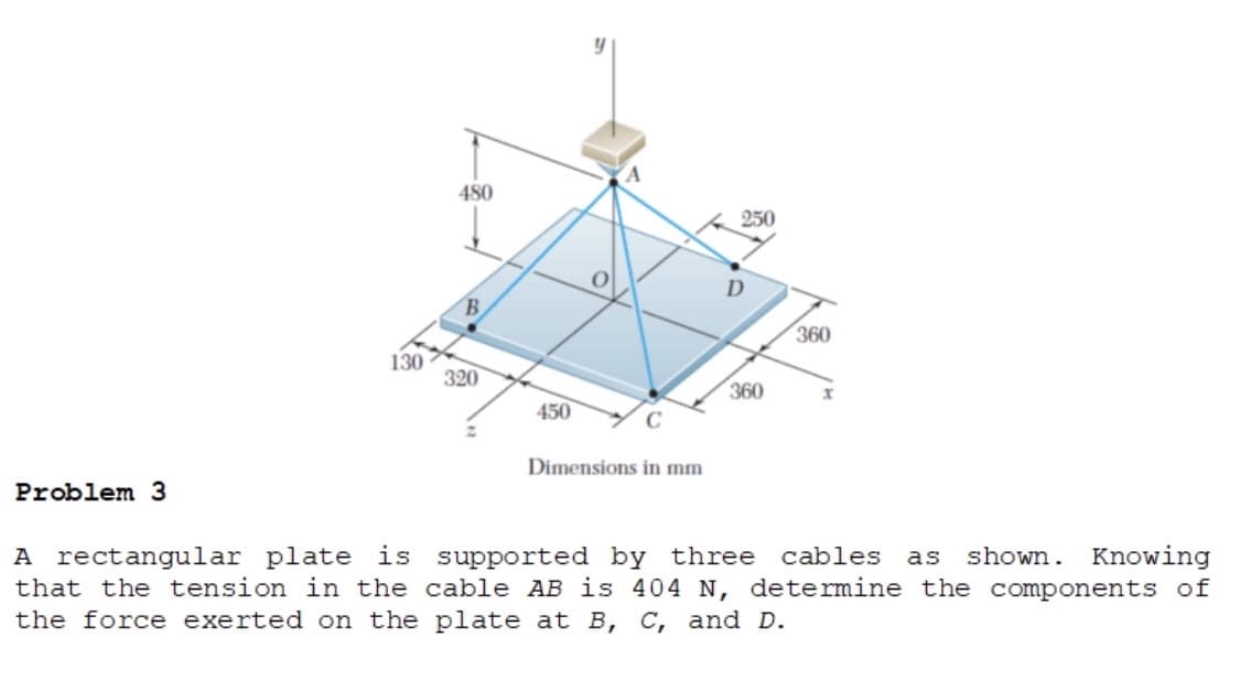 480
250
D
B.
360
130
320
360
450
Dimensions in mm
Problem 3
A rectangular plate is supported by three cables
that the tension in the cable AB is 404 N, determine the components of
the force exerted on the plate at B, C, and D.
as
shown. Knowing
