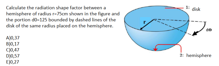 Calculate the radiation shape factor between a
hemisphere of radius r=75cm shown in the figure and
the portion d0=125 bounded by dashed lines of the
disk of the same radius placed on the hemisphere.
1:
disk
de
A)0,37
B)0,17
C)0,47
D)0,57
E)0,27
2: hemisphere
