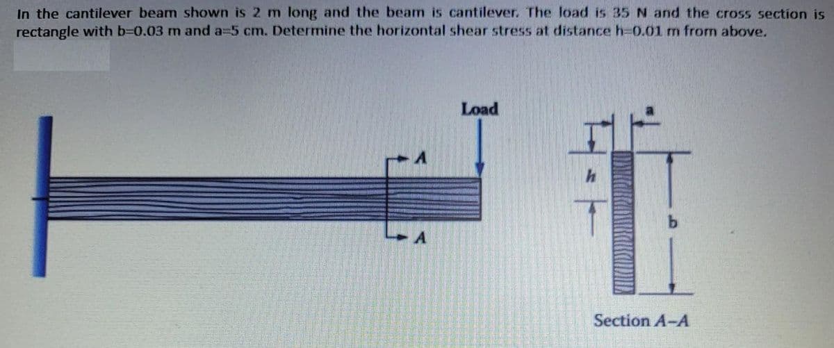 In the cantilever beam shown is 2 m long and the beam is cantilever. The load is 35 N and the cross section is
rectangle with b-0.03 m and a=5 cm. Determine the horizontal shear stress at distance h-0.01 m from above.
Load
Section A-A
