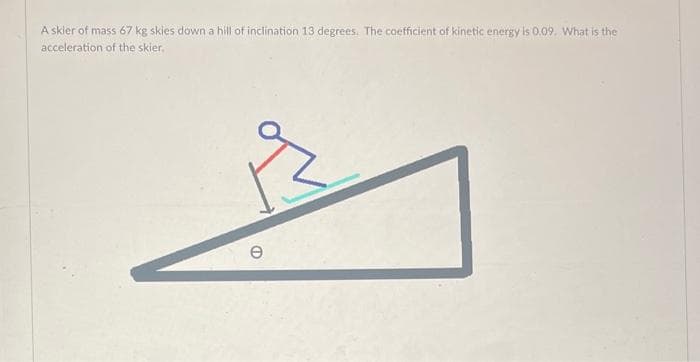 A skler of mass 67 kg skies down a hill of inclination 13 degrees. The coefficient of kinetic energy is 0.09. What is the
acceleration of the skier.
