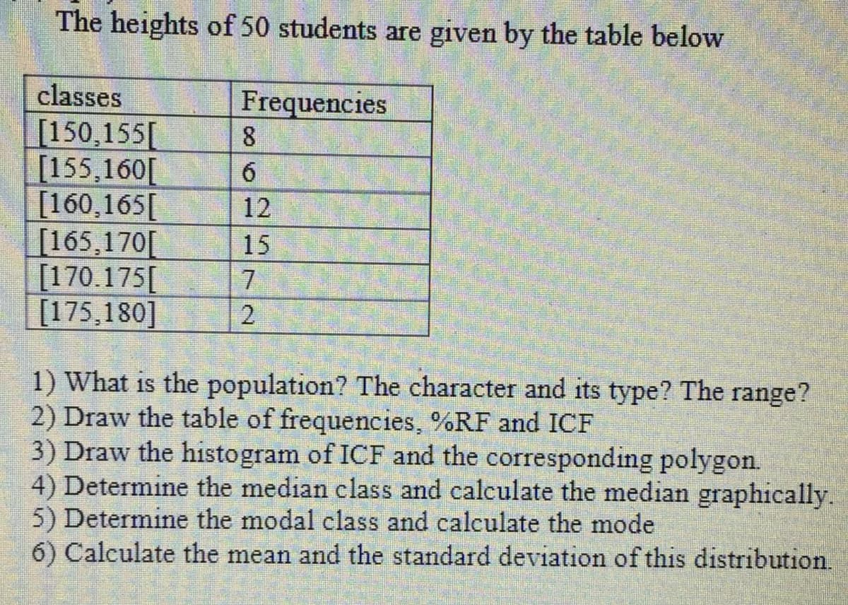 The heights of 50 students are given by the table below
classes
Frequencies
[150,155[
[155,160[
[160,165[
[165,170[
[170.175[
[175,180]
8
6.
12
15
7
1) What is the population? The character and its type? The range?
2) Draw the table of frequencies, %RF and ICF
3) Draw the histogram of ICF and the corresponding polygon.
4) Determine the median class and calculate the median graphically.
5) Determine the modal class and calculate the mode
6) Calculate the mean and the standard deviation of this distribution.
