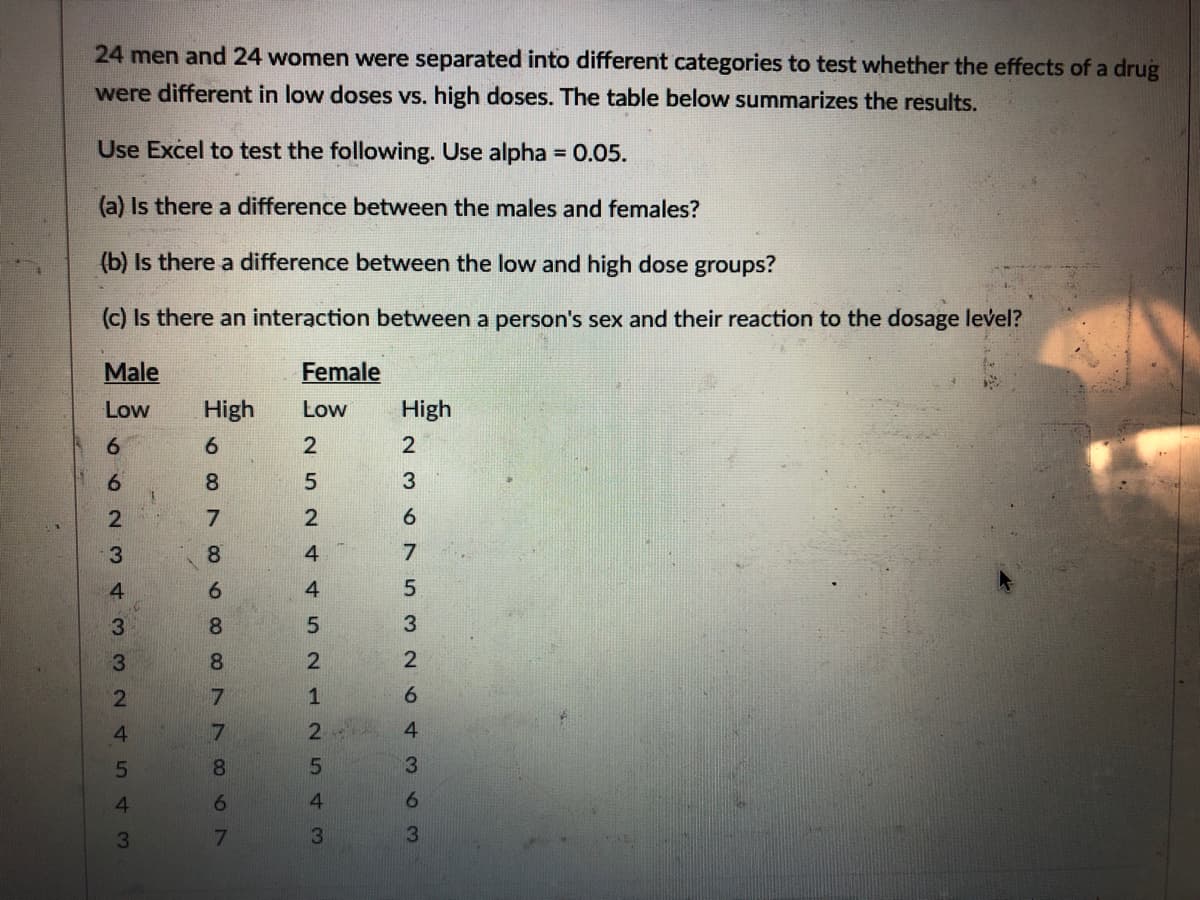 24 men and 24 women were separated into different categories to test whether the effects of a drug
were different in low doses vs. high doses. The table below summarizes the results.
Use Excel to test the following. Use alpha = 0.05.
%3D
(a) Is there a difference between the males and females?
(b) Is there a difference between the low and high dose groups?
(c) Is there an interaction between a person's sex and their reaction to the dosage level?
Male
Female
Low
High
Low
High
2
6.
8
4
6.
8.
8.
6.
4
8.
4.
1o7 O0 0 0O7700 7
692 343 245 43
