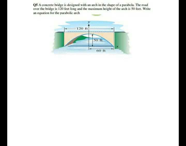 Q5 A concrete bridge is designed with an arch in the shape of a parabola. The road
over the bridge is 120 feet long and the maximum height of the arch is 50 feet. Write
an equation for the parabolic arch
-120 t
50 ft
60 ft
