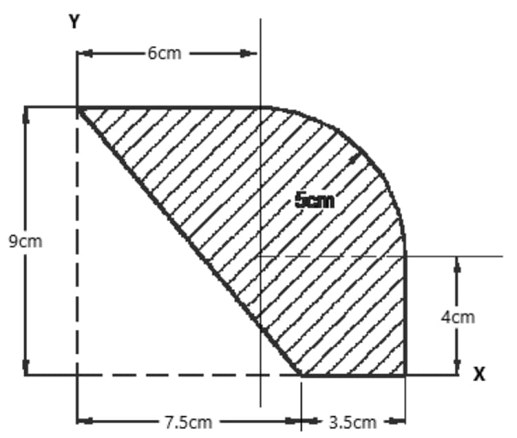 Y
-бст
Scm
9cm
4cm
X
7.5cm
3.5cm
