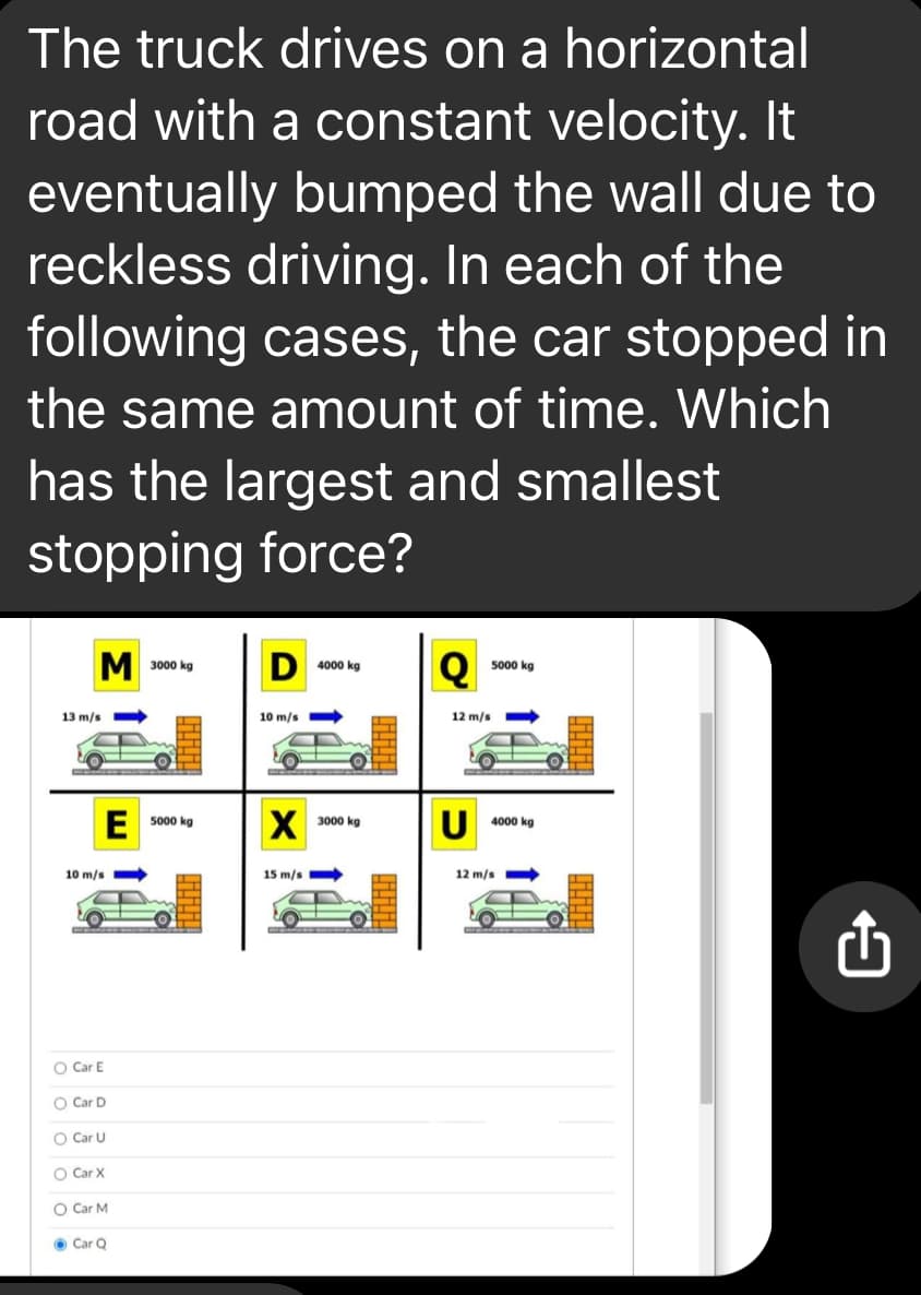 The truck drives on a horizontal
road with a constant velocity. It
eventually bumped the wall due to
reckless driving. In each of the
following cases, the car stopped in
the same amount of time. Which
has the largest and smallest
stopping force?
M
3000 kg
4000 kg
5000 kg
13 m/s
10 m/s
12 m/s
E
U
5000 kg
3000 kg
4000 kg
10 m/s
15 m/s
12 m/s
O Car E
O Car D
O Car U
O Car X
O Car M
O Car Q
