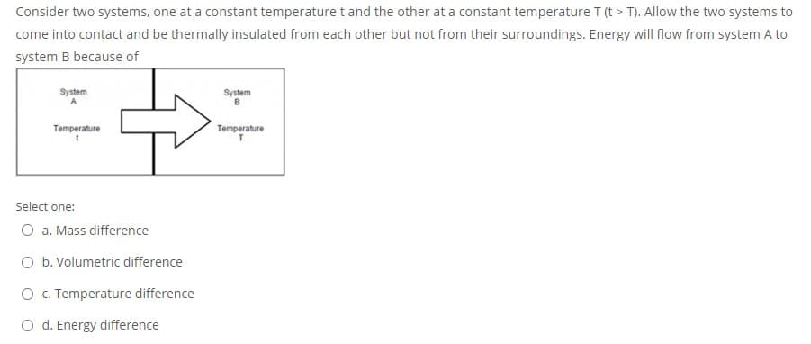 Consider two systems, one at a constant temperature t and the other at a constant temperature T (t > T). Allow the two systems to
come into contact and be thermally insulated from each other but not from their surroundings. Energy will flow from system A to
system B because of
System
System
Temperature
Temperature
Select one:
O a. Mass difference
O b. Volumetric difference
O c. Temperature difference
O d. Energy difference
