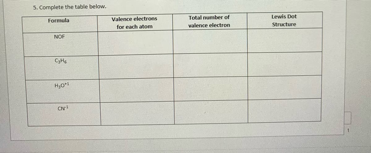 5. Complete the table below.
Formula
Valence electrons
Total number of
Lewis Dot
for each atom
valence electron
Structure
NOF
C3H5
H30*1
CN-1
