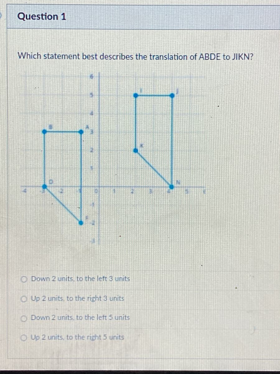 Question 1
Which statement best describes the translation of ABDE to JIKN?
O Down 2 units, to the left 3 units
O Up 2 units, to the right 3 units
ODown 2 units, to the left 5 units
O Up 2 units, to the right 5 units
