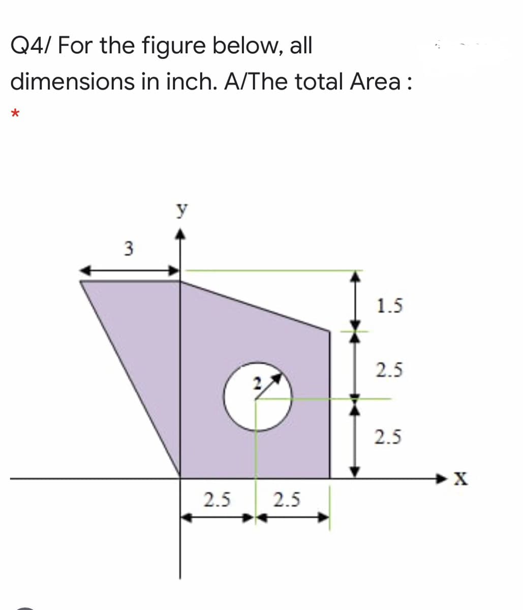 Q4/ For the figure below, all
dimensions in inch. A/The total Area :
y
1.5
2.5
2.5
2.5
2.5
3.
