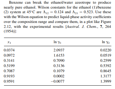 Benzene can break the ethanol/water azeotrope to produce
nearly pure ethanol. Wilson constants for the ethanol (1)/benzene
(2) system at 45°C are A12 = 0.124 and A21 = 0.523. Use these
with the Wilson equation to predict liquid-phase activity coefficients
over the composition range and compare them, in a plot like Figure
2.12, with the experimental results [Austral. J. Chem., 7, 264
(1954)]:
In yi
In y2
0.0374
2.0937
0.0220
0.0972
1.6153
0.0519
0.3141
0.7090
0.2599
0.5199
0.3136
0.5392
0.7087
0.1079
0.8645
0.9193
0.0002
1.3177
0.9591
-0.0077
1.3999
