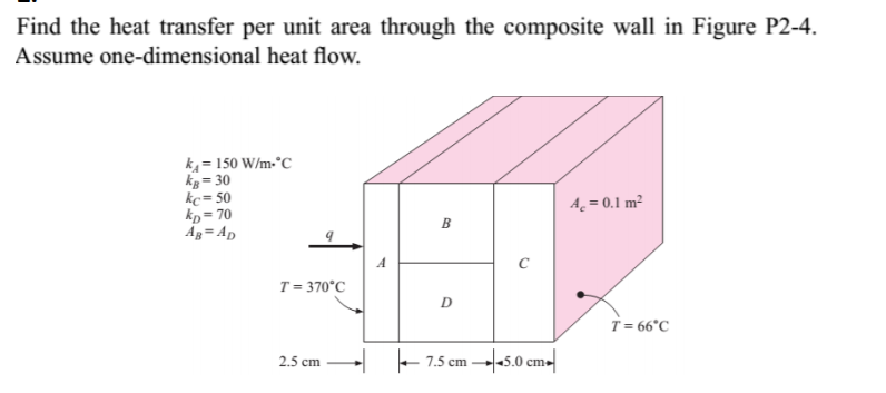 Find the heat transfer per unit area through the composite wall in Figure P2-4.
Assume one-dimensional heat flow.
k = 150 W/m-°C
kg = 30
kc= 50
kp= 70
Ag=Ap
A¸ = 0.1 m²
B
A
C
T = 370°C
T = 66°C
- 7.5 cm -a5.0 cm-
2.5 cm
