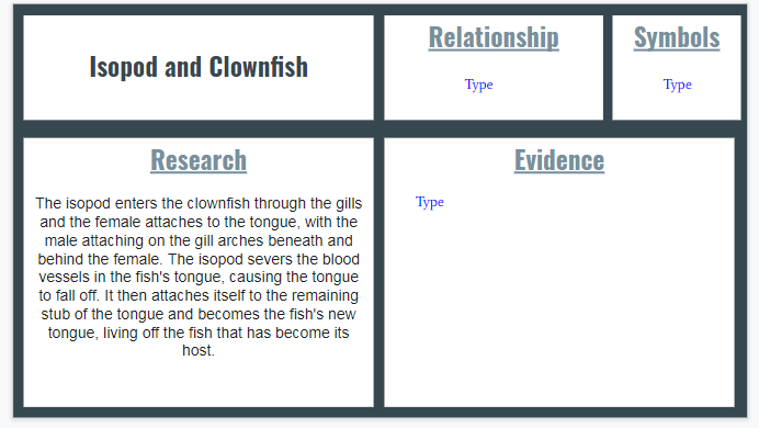 Relationship
Symbols
Isopod and Clownfish
Туре
Туре
Research
Evidence
Туре
The isopod enters the clownfish through the gills
and the female attaches to the tongue, with the
male attaching on the gill arches beneath and
behind the female. The isopod severs the blood
vessels in the fish's tongue, causing the tongue
to fall off. It then attaches itself to the remaining
stub of the tongue and becomes the fish's new
tongue, living off the fish that has become its
host.
