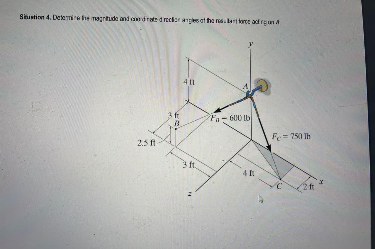 Situation 4. Determine the magnitude and coordinate direction angles of the resultant force acting on A.
2.5 ft
3 ft
B
4 ft
3 ft
y
Un
A
FB = 600 lb
4 ft
4
Fc = 750 lb
C
2 ft
X