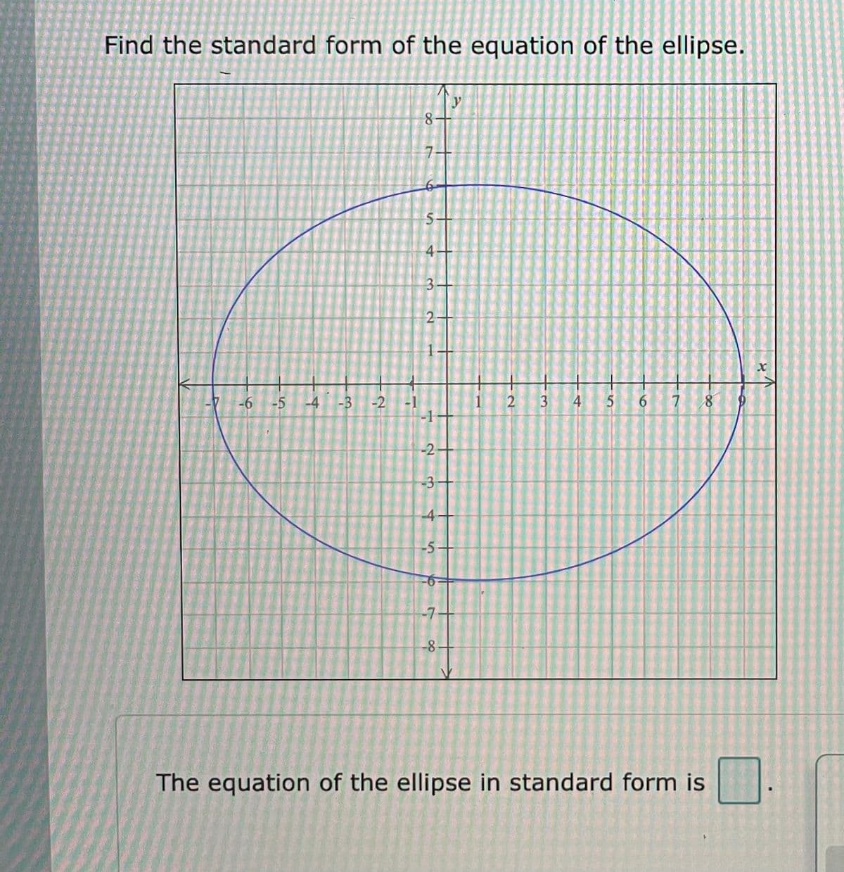 Find the standard form of the equation of the ellipse.
8-
4
3
+++
-4 -3
-2 -1
-1
7 8
-6 -5
4
-2
-3
-4
-5
-7
-8
The equation of the ellipse in standard form is
