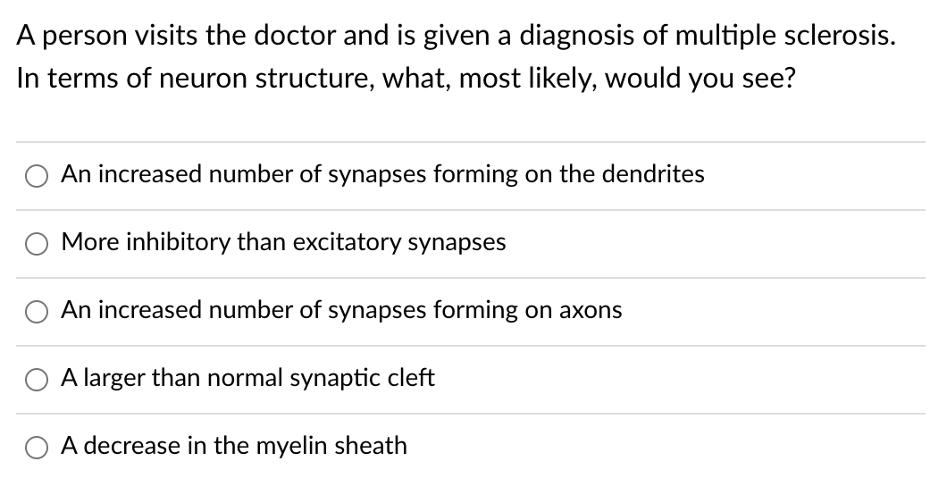 A person visits the doctor and is given a diagnosis of multiple sclerosis.
In terms of neuron structure, what, most likely, would you see?
An increased number of synapses forming on the dendrites
More inhibitory than excitatory synapses
An increased number of synapses forming on axons
A larger than normal synaptic cleft
A decrease in the myelin sheath
