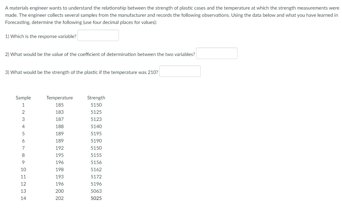 A materials engineer wants to understand the relationship between the strength of plastic cases and the temperature at which the strength measurements were
made. The engineer collects several samples from the manufacturer and records the following observations. Using the data below and what you have learned in
Forecasting, determine the following (use four decimal places for values):
1) Which is the response variable?
2) What would be the value of the coefficient of determination between the two variables?
3) What would be the strength of the plastic if the temperature was 210?
Sample
Temperature
Strength
1
185
5150
2
183
5125
3
187
5123
4
188
5140
5
189
6
189
M
5195
5190
5150
7
192
8
195
5155
9
196
5156
10
198
5162
11
193
5172
12
196
5196
13
200
5063
202
5025
14