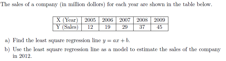 The sales of a company (in million dollors) for each year are shown in the table below.
X (Year) 2005 2006 2007 | 2008 2009
Y (Sales)
12
19
29
37
45
a) Find the least square regression line y = ax + b.
b) Use the least square regression line as a model to estimate the sales of the company
in 2012.
